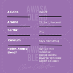 Awasa Blend Kavrulmuş Çekirdek Kahve 1000 Gr