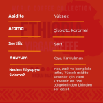Etiyopya Sidemo Çekirdek Kahve 250 Gr - Görsel 3