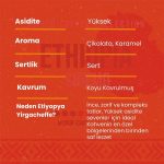 Etiyopya Yirgacheffe Çekirdek Kahve 250 Gr - Görsel 4