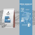 Guatemala Çekirdek Kahve 250 Gr