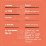 Harar Blend Kavrulmuş Çekirdek Kahve 1000 Gr