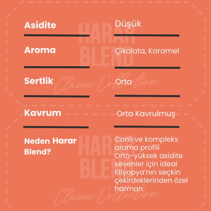 Harar Blend Kavrulmuş Çekirdek Kahve 1000 Gr