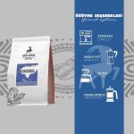 Honduras Çekirdek Kahve 250 Gr
