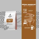 Kolombiya Single Origin Çekirdek Kahve 250 Gr