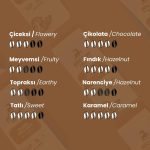 Kolombiya Single Origin Çekirdek Kahve 1000 Gr - Görsel 3
