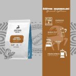 Kolombiya Single Origin Çekirdek Kahve 1000 Gr