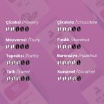 Mekele Blend Kavrulmuş Çekirdek Kahve 1000 Gr - Görsel 5