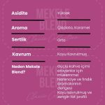 Mekele Blend Kavrulmuş Çekirdek Kahve 1000 Gr - Görsel 4