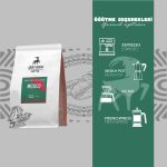 Mexico Çekirdek Kahve 250 Gr